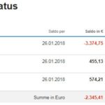 konto-im-minus