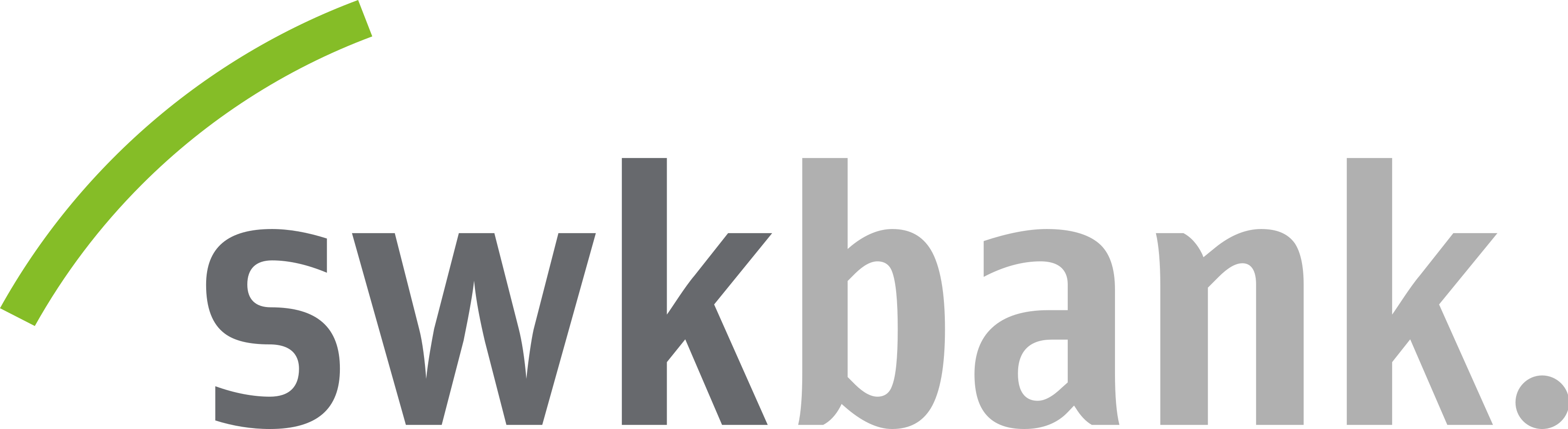 SWK Bank