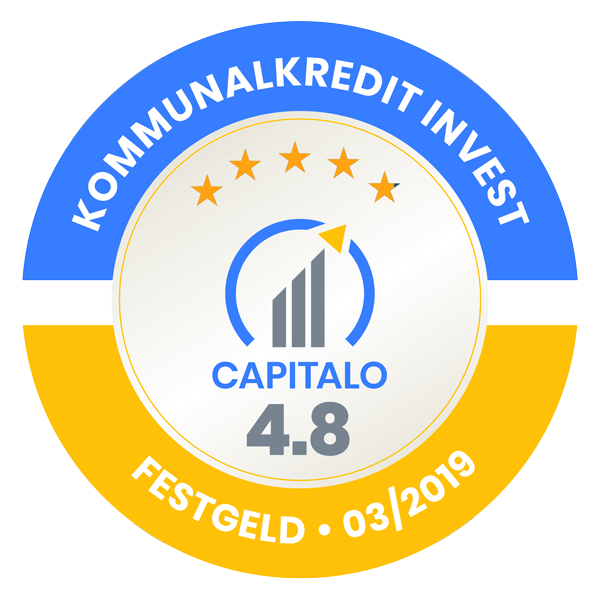 Kommunalkredit Invest Produkttest