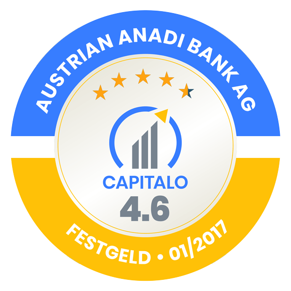 Austrian Anadi Bank Erfahrungen Zu Kredit Festgeld esgeld Capitalo At