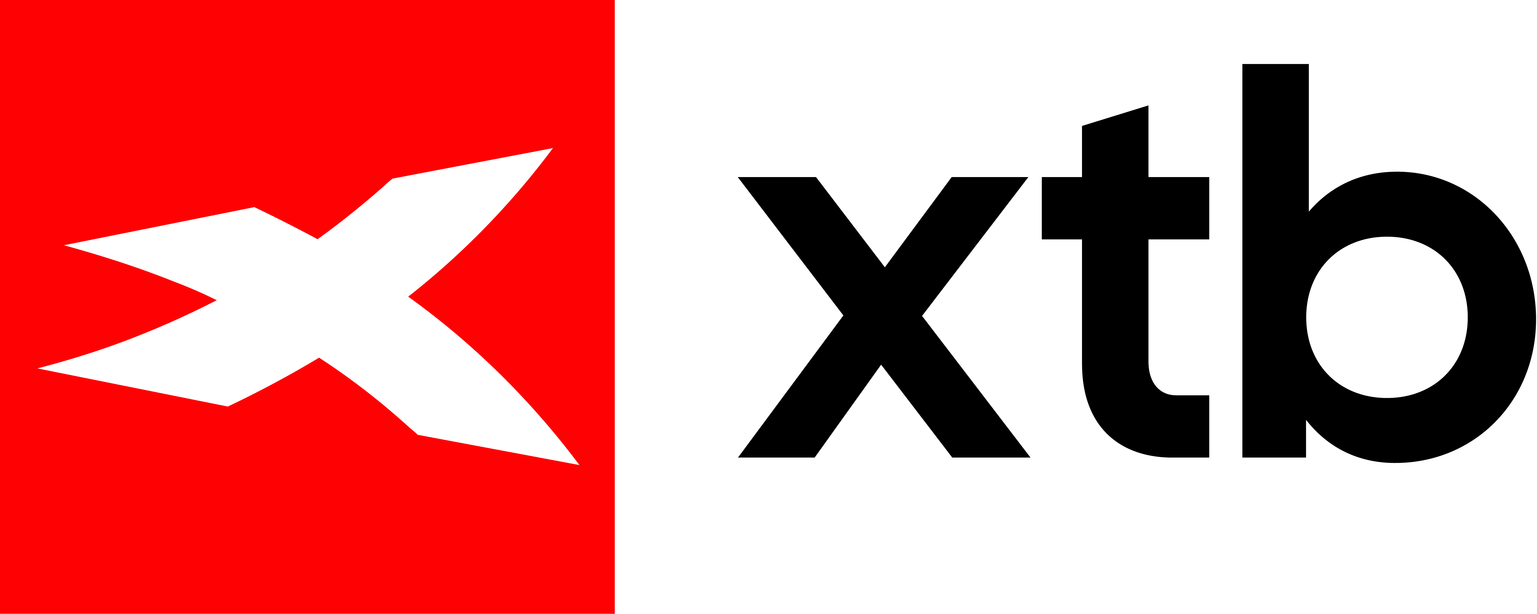 XTB S.A. German Branch 