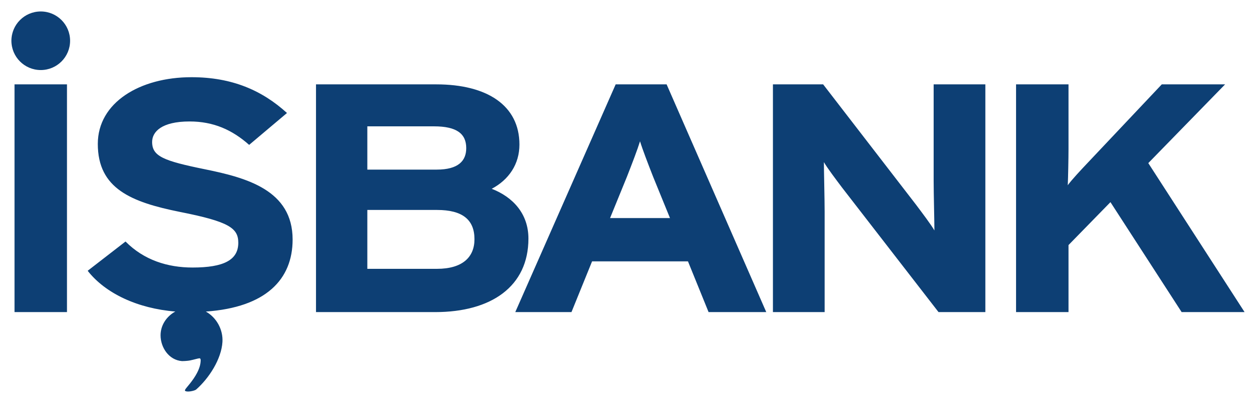İşbank AG